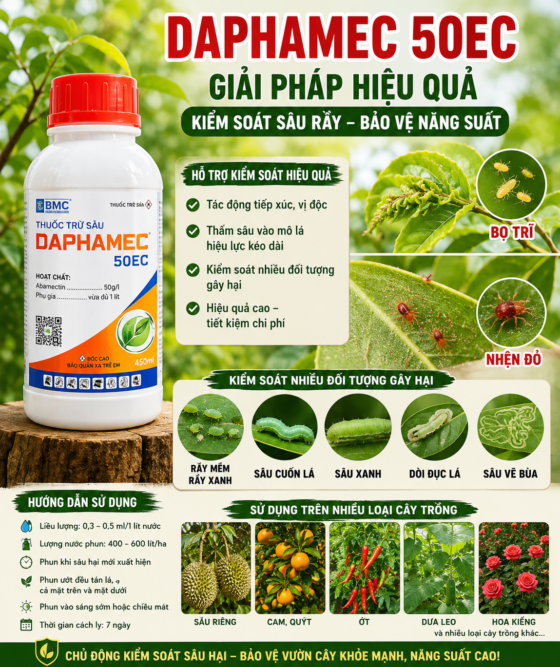 Thuốc trừ sâu DAPHAMEC 50EC – Giải pháp hỗ trợ kiểm soát sâu rầy, bọ trĩ và nhện đỏ trên cây trồng